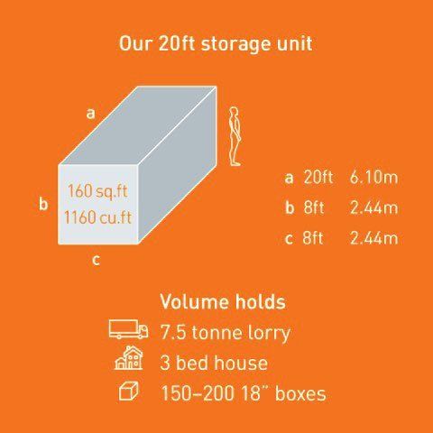 storage 4